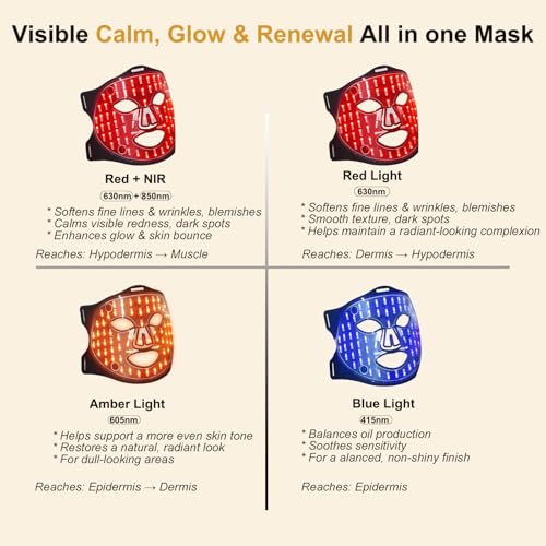 Red Light Therapy Face Mask with 276 LEDs | 4 Modes, 3000mAh
