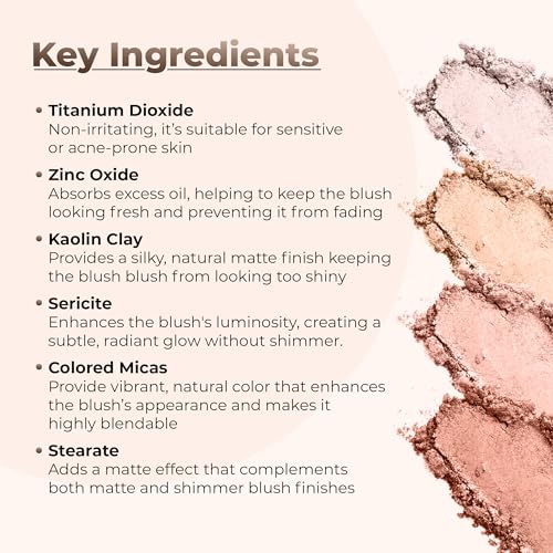 BLUSH (SWEET CHEEKS) Mineral Makeup Powder Bare Face Shadow Contour Rouge Highlight (20 gram Sifter Jar)