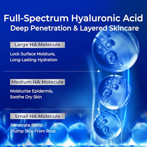 Hyaluronic Acid Serum with Copper Peptides for Sensitive Skin