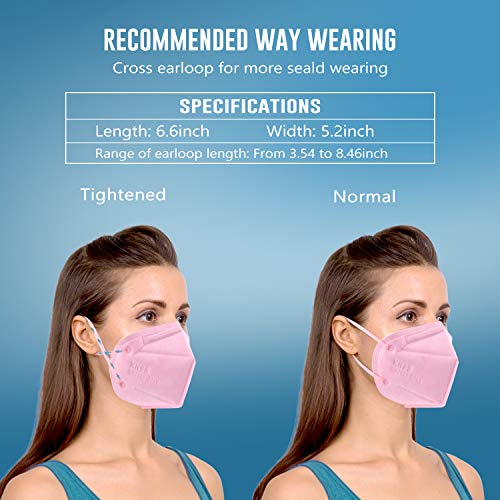 WWDOLL KN95 Face Mask 25 Pack, 5-Layers Mask Protection, Breathable KN95 Masks Pink