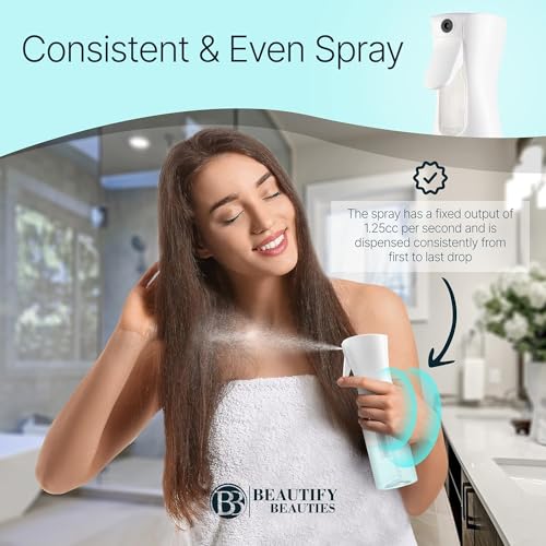 Ultra Fine Misting Spray Bottle – 6.8oz Continuous Sprayer