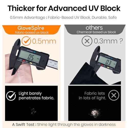 Thickened UV Gloves for Nails, UPF50+ UV Protection Gloves, Fingerless Design for Women Gel Manicures Anti UVA UVB Light (Dusky Rose, One Size Fits Most)