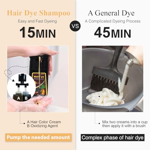 Deep Burgundy Hair Dye Shampoo for Gray Hair, Men & Women