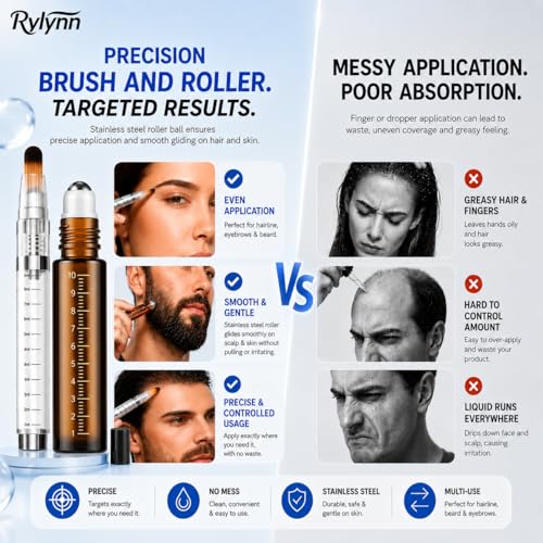 Rylynn 7-in-1 Minoxidil Applicator Brush Set for Hairline Eyebrow Beard - Portable Oil & Serum Dispenser