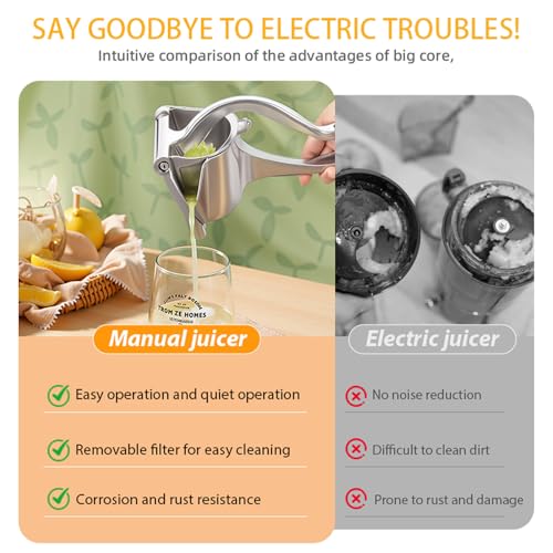 Heavy Duty Manual Juicer - 0.6L Aluminum Alloy Citrus Squeezer