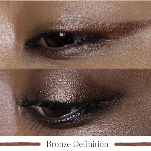 RMS Beauty Waterproof Kohl Eye Pencil - Long-Lasting, Smudge-Proof, Creamy Lipstick with Natural Ingredients, 0.04 oz
