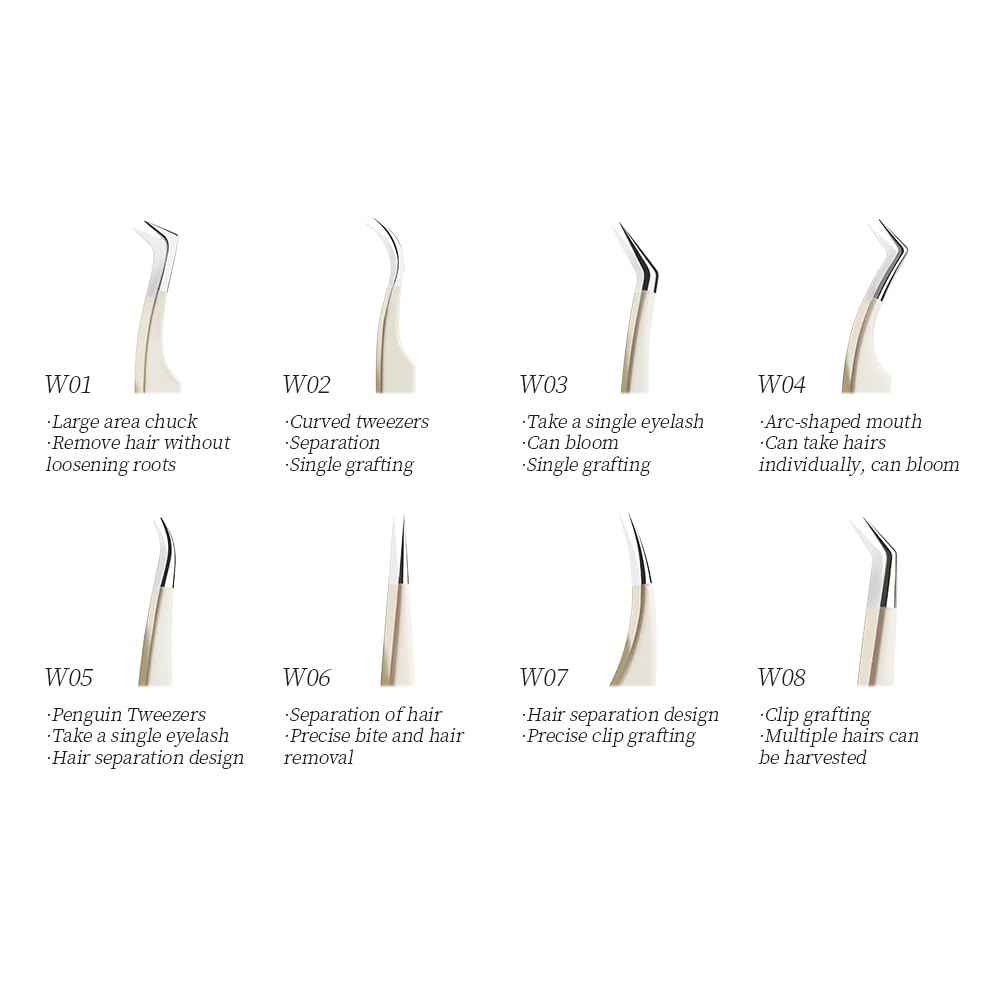 ANNAFRIS Lash Tweezers for Eyelash Extensions,Precision Fiber Tip for Volume Eyelash Extension,Lash Extension Tweezers for Easy Application and Removal (White, 1PC-08)