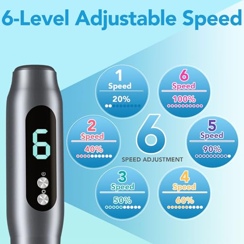 Dermastamp 0.25mm Microneedling Skin Care Pen Tool
