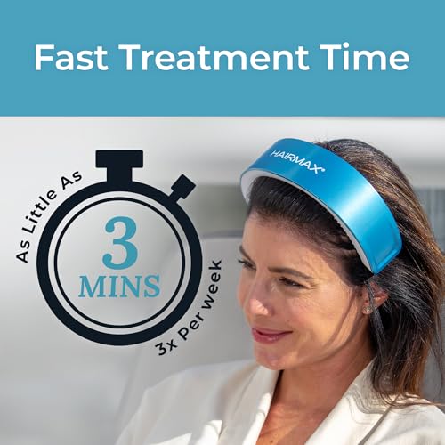 HairMax Laser Band 41 - FDA Cleared Hair Growth Device