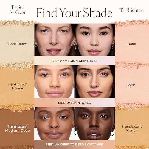 Laura Mercier Translucent Loose Setting Powder | Oil-Free Shine Control