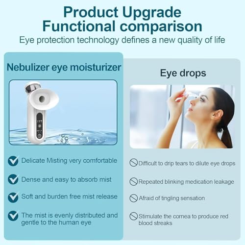 Talzpro Eye Steamer - Heated Nano Mist for Dry Eyes