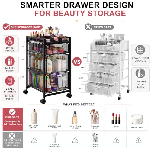Rolling Makeup Cart Organizer 4-Tier 3 Drawers with Dividers, Black – JKsmart