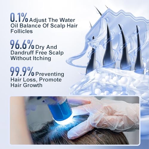 Tgideas Biotin Hair Growth Shampoo for Thinning Hair