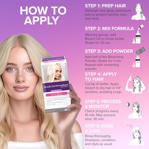 Color Oops Hi-Lift Conditioning Bleach Kit with Coconut Oil