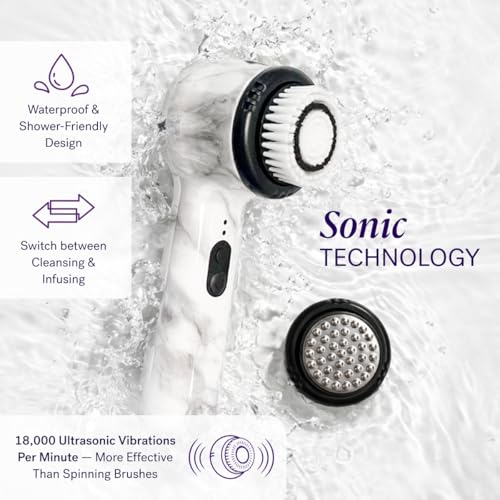 Soniclear Face Brush - Sonic Facial Cleanser, 4 Speeds, Exfoliation