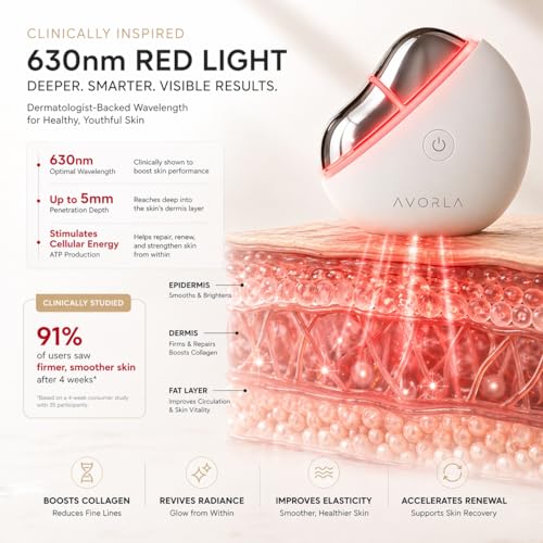 AVORLA LED Gua Sha Facial Toning Device with Heat & Microcurrent for Anti-Aging & Skin Firming