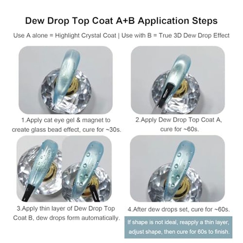 3D Water Drop Gel Top Coat - UV/LED Soak Off Nail Art Kit (2x12ml)