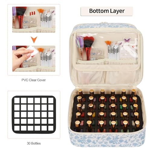 Ethereal Nail Polish Organizer Bag - Holds 30+ Bottles