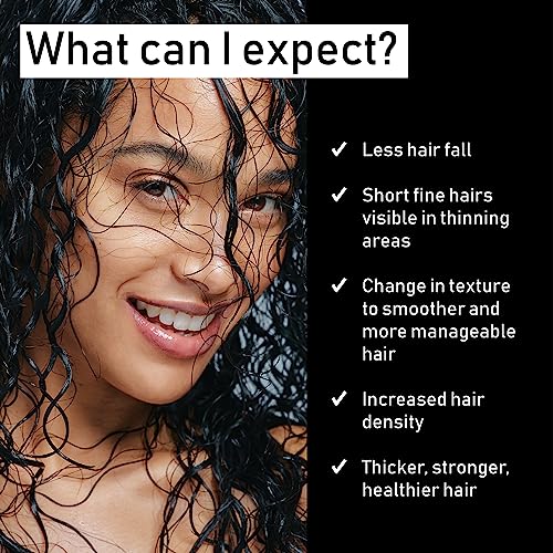 évolis PREVENT Conditioner | Anti Hair Loss Conditioner for Men and Women | Ideal for Sensitive, Dry Scalp and Oily Hair | Sulfate Free and Color Safe | Preventative Hair Loss Treatment (8.5 fl oz)