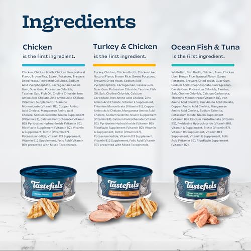 Blue Buffalo Tastefuls Wet Cat Food Paté Variety Pack, Made with Natural Ingredients | Chicken, Turkey & Chicken, and Ocean Fish & Tuna Entrées, 5.5-oz. Cans (12 Count, 4 of Each)