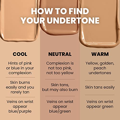 JOAH Beauty Perfect Complexion BB Cream with Hyaluronic Acid and Niaciminade, Korean Makeup with Medium Buildable Coverage, Evens Skin Tone, Lightweight, Semi Matte Finish, Light with Warm Undertones