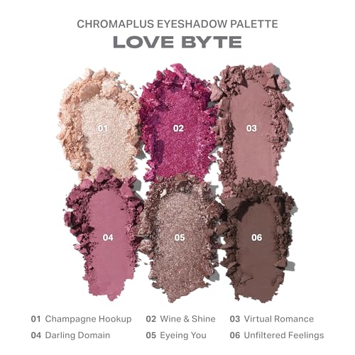 Morphe ChromaPlus 6-Pan Eyeshadow Palette - Love Byte