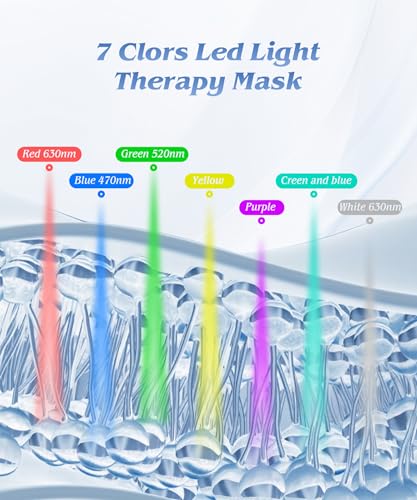 7-Color LED Light Therapy Mask for Face | Red & Infrared