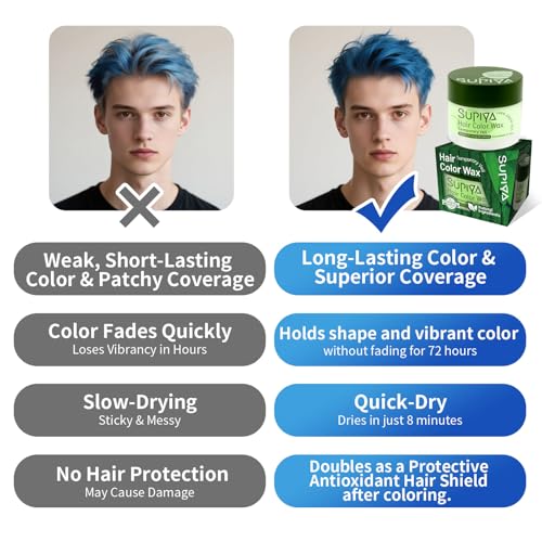 Purple Temporary Hair Color Wax - Washable Styling Cream for Kids & Adults, Halloween & Cosplay