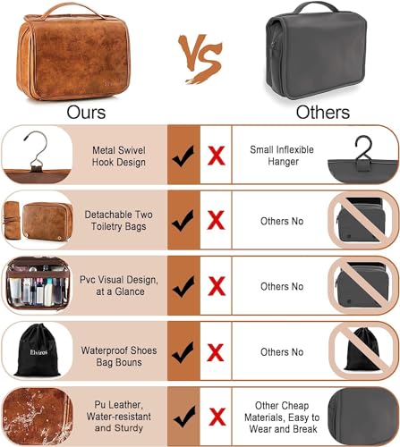 Elviros Brown Hanging Toiletry Bag for Men with Detachable Compartments – Travel Organizer & Dopp Kit