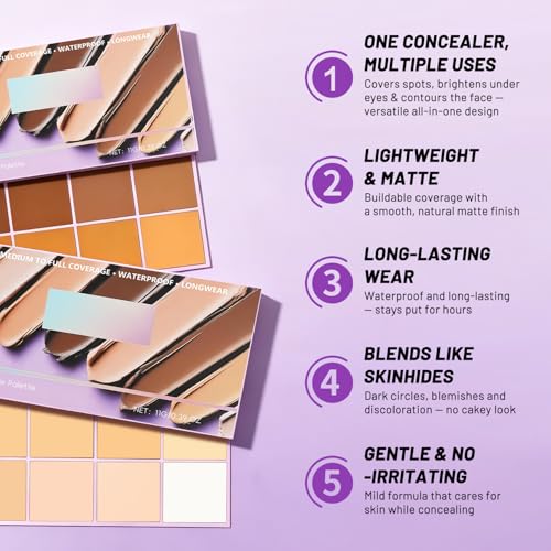 DOUNIU 8-Shade Soft Matte Cream Concealer Palette - Waterproof & Long Lasting