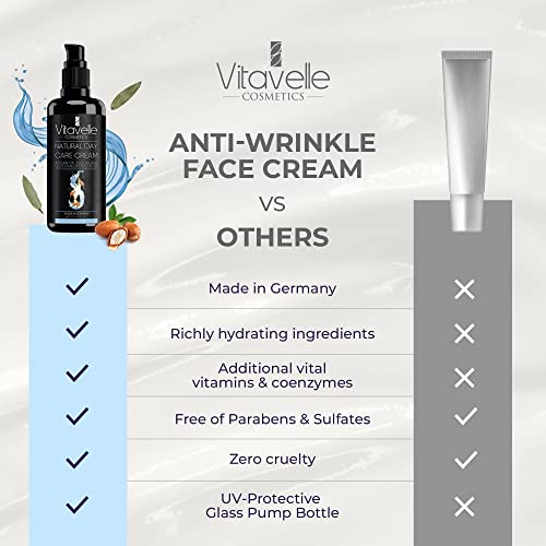 VITAVELLE Retinol Face Cream ? Daily Moisturizer with Collagen Support & Hyaluronic Acid for Smooth-Looking Skin 1.69 Fl Oz (50ml)
