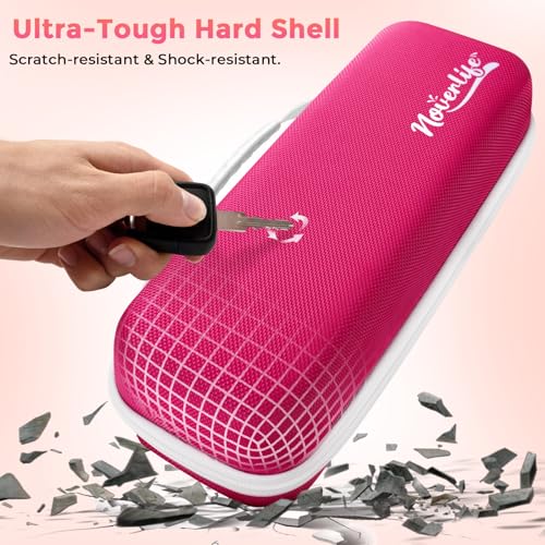 High Frequency Wand Case | Portable Skin Therapy Storage