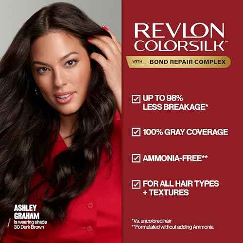 Revlon ColorSilk with Bond Repair Complex, Red Permanent Hair Color, 100% Gray Coverage, Ammonia Free Hair Dye, Vegan Keratin, 66 Cherry Red (Pack of 3)