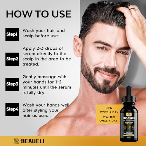 5% Minoxidil Hair & Beard Growth Treatment for Men & Women - 1oz