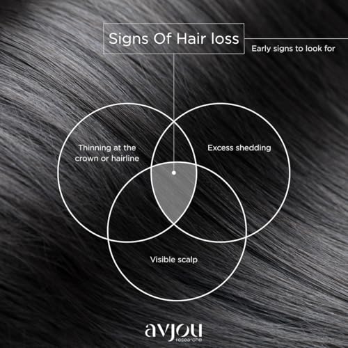 Avjou Researche Vitamin Mask for Thicker, Fuller Hair - 6 oz