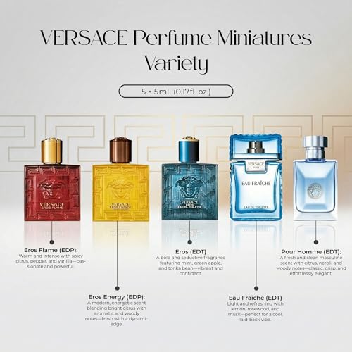 Versace Mini Cologne Gift Set for Men - 5-Piece Fragrance Sampler (0.17 oz)