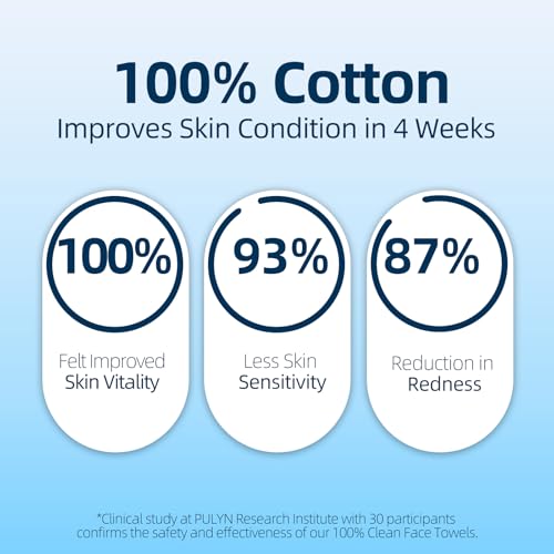 Winner Soft Face Towels, Upgraded Thicker 100% USDA Biobased Facial Towels with Hangable Design, Unscented and Gentle on Sensitive Skin, Disposable Facial Towelettes (480 Count, Pack of 6)