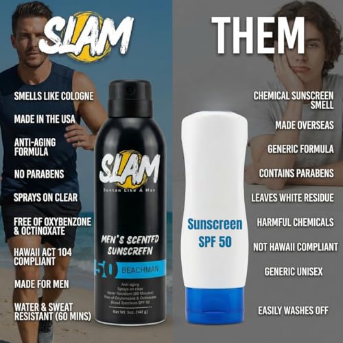 SLAM BeachMan Men's Scented Sunscreen Spray ? Broad Spectrum SPF 50, Water & Sweat Resistant, Mens Sunblock, UVA/UVB Protection ? Cedarwood Scented Sunblock for Body (SPF 50)