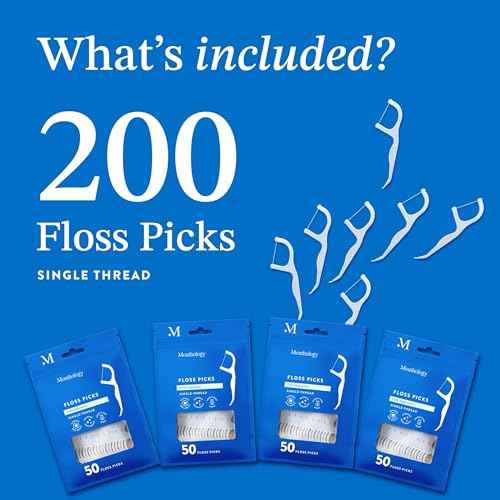 Mouthology Biodegradable Floss Picks (200 Pack), Wheat Straw Dental Floss Picks, Mint Flavored Flossers Biodegradable, Dental Floss PFA Free, Compostable Tooth Flossers for Adults & Kids Floss
