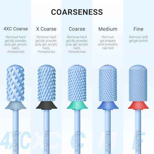 MelodySusie Safety Nail Drill Bits, 3/32'' Smooth Round Top Large Barrel Carbide Bits, Suitable for Manicure Pedicure Cuticle Gel Polishing, Beginners Bits, Light Blue, Series Bit-S, M
