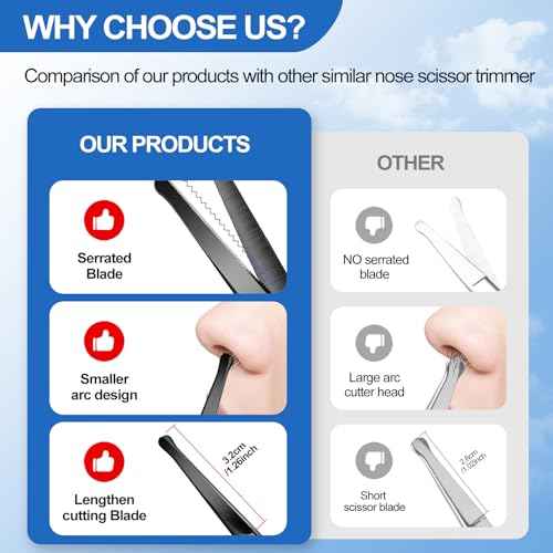 4.1inch round-headed stainless steel small scissors, suitable for trimming facial hair, nose hair, eyebrows, eyelashes, beards, personal care and salon beauty salons (black)