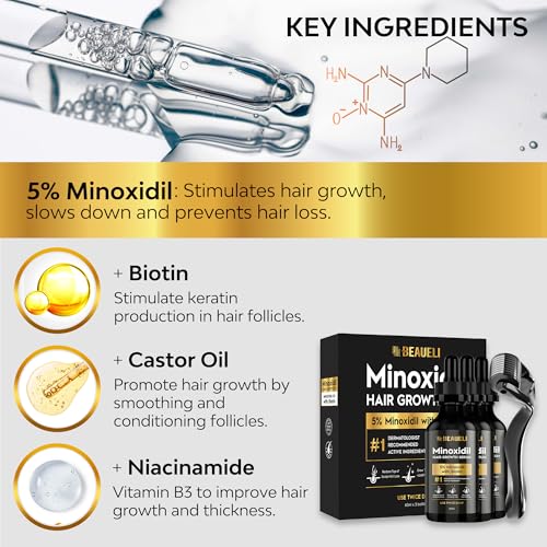 Beaueli 3-Pack Minoxidil Beard & Hair Growth Kit 2 Fl Oz for Men & Women