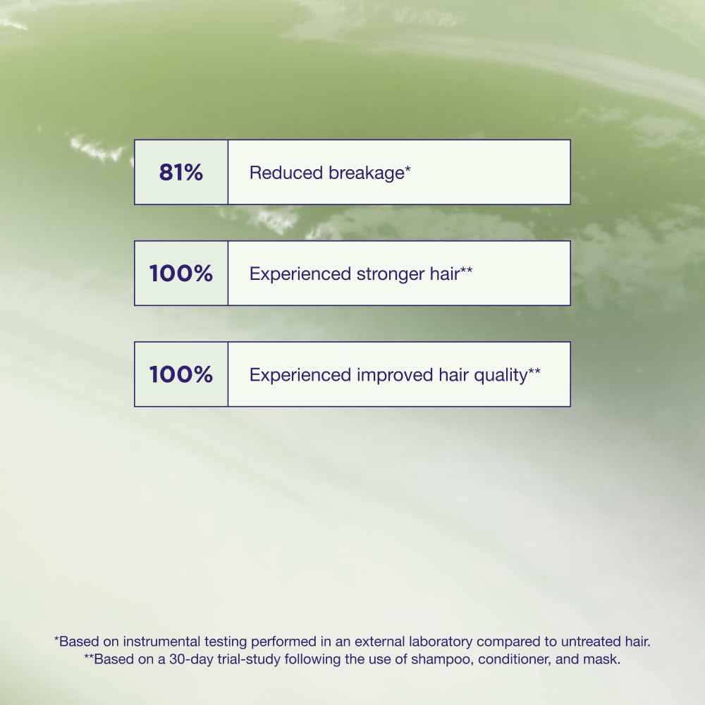 Maria Nila Structure Repair, Conditioner 10.1 Fl Oz, For Damaged & Chemically Treated Hair, Algae Extract Rebuilds & Moisturizes, 100% Vegan & Sulfate/Paraben free