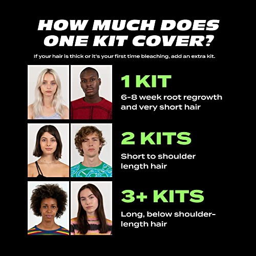 Bleach London Low and Slow Bleach Kit for Gentle Lightening