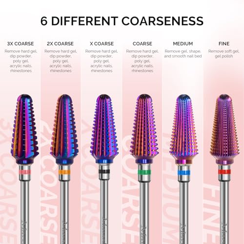 Tornado Nail Drill Bits - 3/32'' Carbide Tungsten, Medium Grit