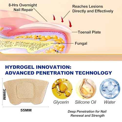 Nail TreatmentFungal Nail Patches For Toenails 32patches, Restore The Nails¡¯ Natural Strength And Clarity.
