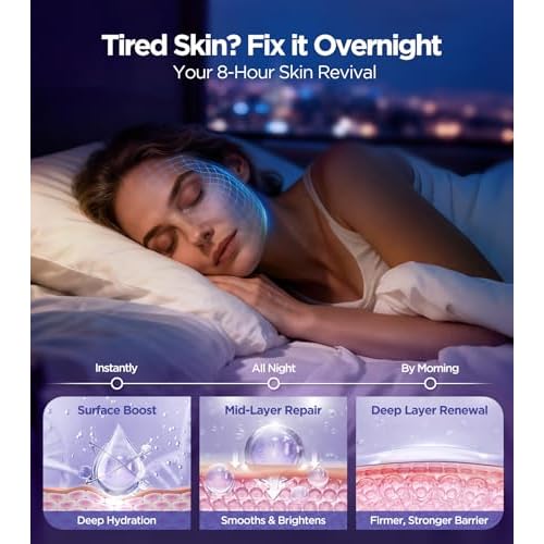Glow-Boosting Face Masks Skincare Set ? Deep Detox Clay Mask for Clear Pores, Blackheads and Excess Oil, Hydrating Overnight Face Mask with 10% Hydrolyzed Collagen ? Spa-Like Facial Skin Care at Home