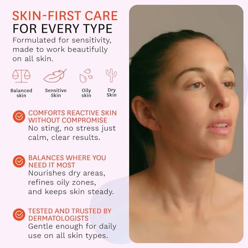 Fig.1 Niacinamide Face Serum Refill for Sensitive Skin | 4% Niacinamide, Glowing & Hydrating Serum for Face, Anti Aging, Moisturizing, and Soothing Treatment 30ml