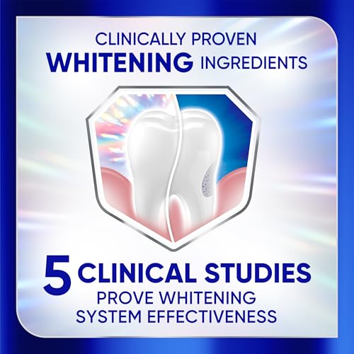 Sensodyne Clinical White Toothpaste for Sensitive Teeth - 3.4 oz, 3 Pack