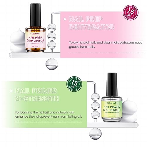 Nail Prep Dehydrator & X-Strength Primer Kit